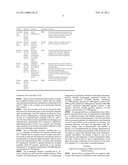 TREATMENT OF IMPULSE CONTROL DISORDERS diagram and image