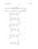 INHIBITORS OF FOCAL ADHESION KINASE diagram and image