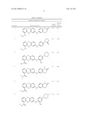 INHIBITORS OF FOCAL ADHESION KINASE diagram and image