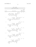 INHIBITORS OF FOCAL ADHESION KINASE diagram and image