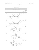 INHIBITORS OF FOCAL ADHESION KINASE diagram and image