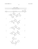 INHIBITORS OF FOCAL ADHESION KINASE diagram and image