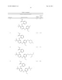 INHIBITORS OF FOCAL ADHESION KINASE diagram and image