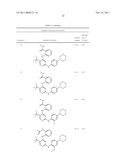 INHIBITORS OF FOCAL ADHESION KINASE diagram and image