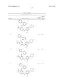 INHIBITORS OF FOCAL ADHESION KINASE diagram and image