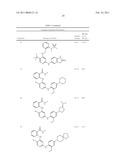 INHIBITORS OF FOCAL ADHESION KINASE diagram and image