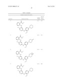 INHIBITORS OF FOCAL ADHESION KINASE diagram and image