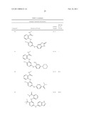 INHIBITORS OF FOCAL ADHESION KINASE diagram and image