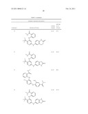 INHIBITORS OF FOCAL ADHESION KINASE diagram and image