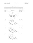 INHIBITORS OF FOCAL ADHESION KINASE diagram and image