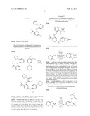 INHIBITORS OF FOCAL ADHESION KINASE diagram and image