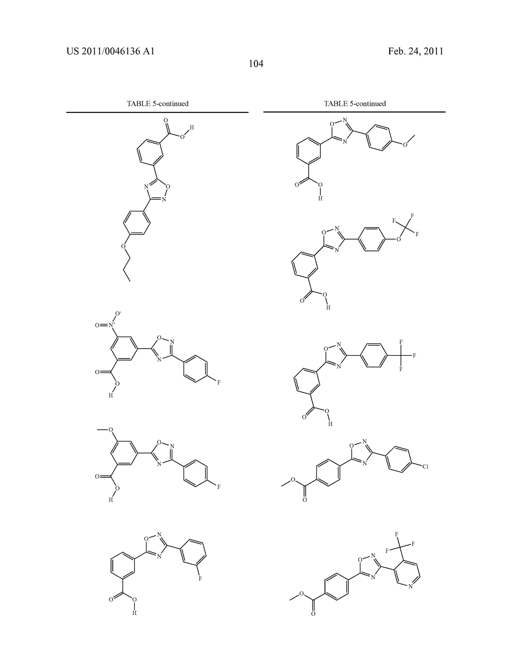 METHODS FOR THE PRODUCTION OF FUNCTIONAL PROTEIN FROM DNA HAVING A NONSENSE MUTATION AND THE TREATMENT OF DISORDERS ASSOCICATED THEREWITH - diagram, schematic, and image 108