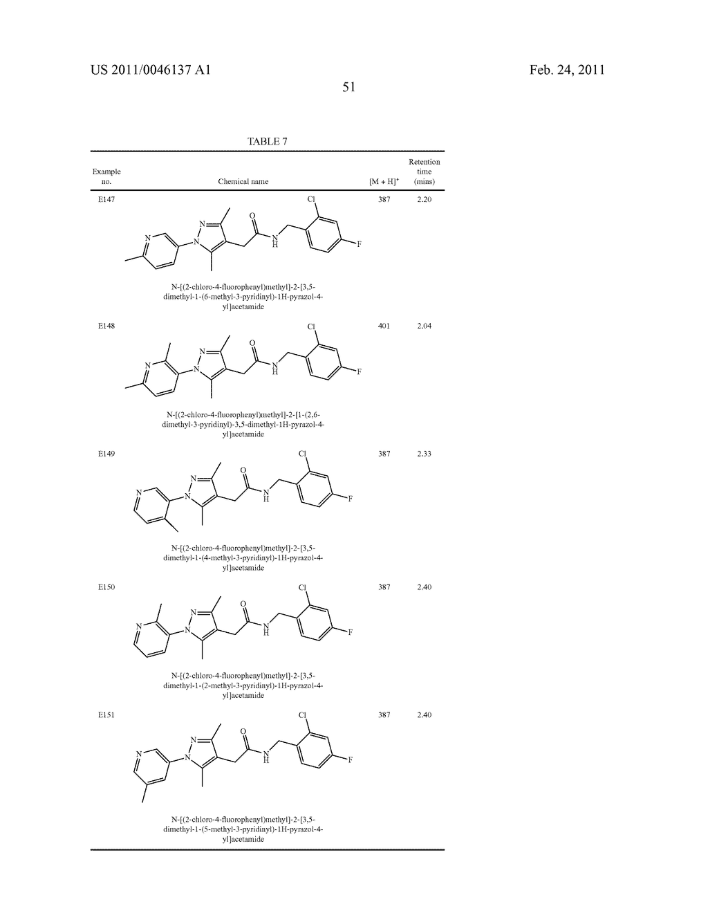 Pyrazole Derivatives as P2X7 Modulators - diagram, schematic, and image 52