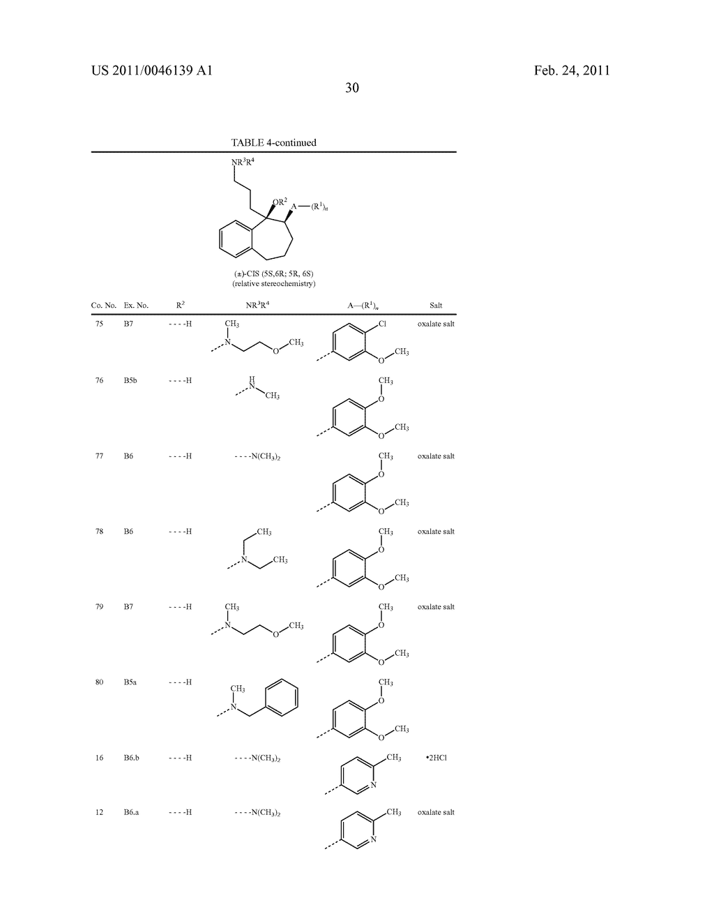 BENZOCYCLOHEPTANE AND BENZOXEPINE DERIVATIVES - diagram, schematic, and image 32