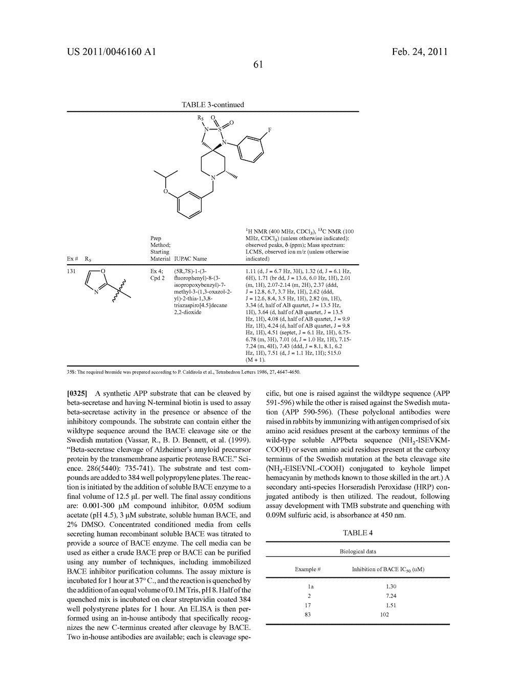 Novel Class of Spiro Piperidines for the Treatment of Neurodegenerative Diseases - diagram, schematic, and image 62