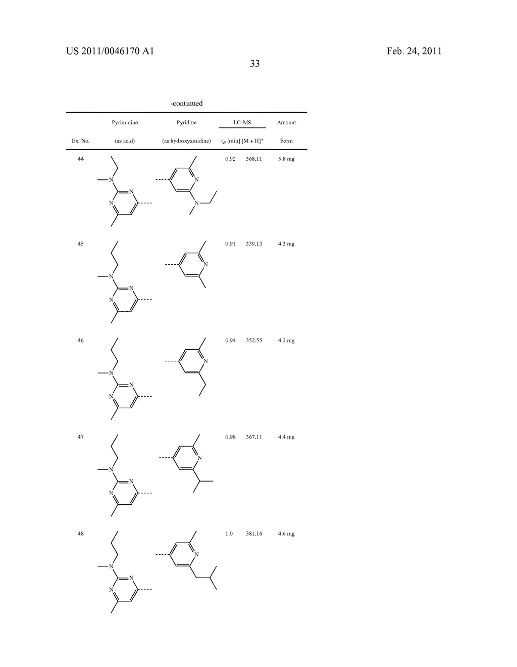 NOVEL PYRIMIDINE-PYRIDINE DERIVATIVES - diagram, schematic, and image 34