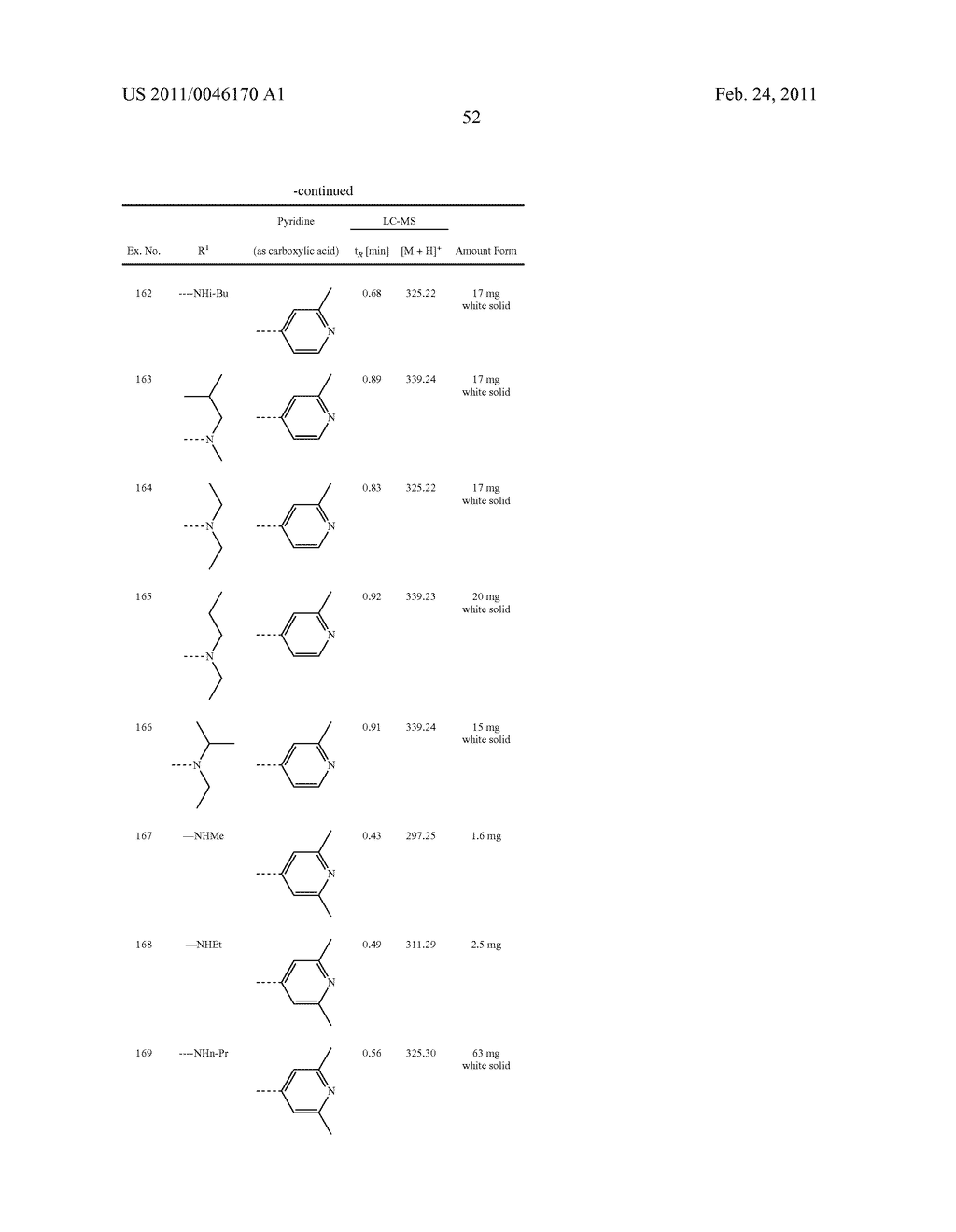 NOVEL PYRIMIDINE-PYRIDINE DERIVATIVES - diagram, schematic, and image 53