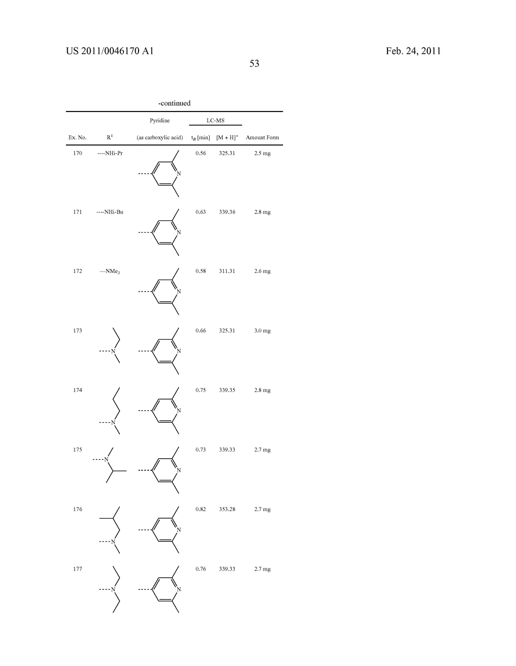 NOVEL PYRIMIDINE-PYRIDINE DERIVATIVES - diagram, schematic, and image 54
