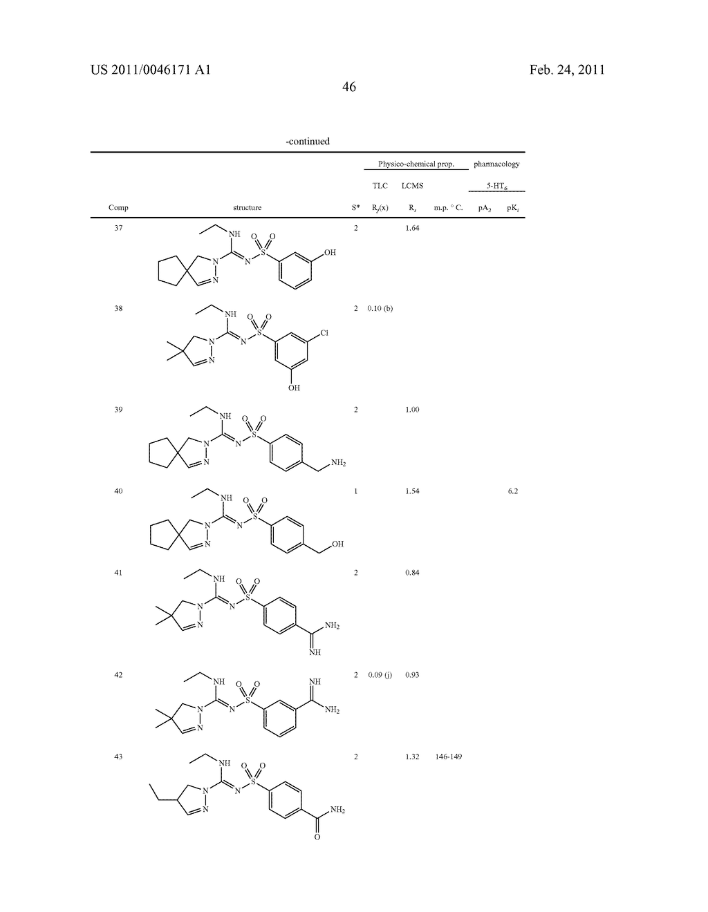 ARYLSULFONYL PYRAZOLINE CARBOXAMIDINE DERIVATIVES AS 5-HT6 ANTAGONISTS - diagram, schematic, and image 47
