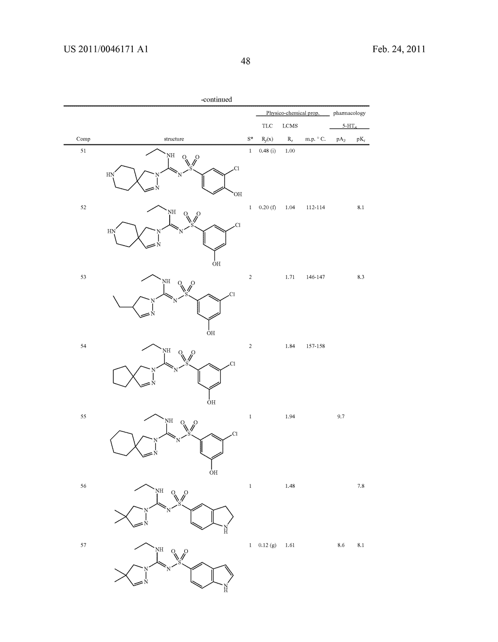 ARYLSULFONYL PYRAZOLINE CARBOXAMIDINE DERIVATIVES AS 5-HT6 ANTAGONISTS - diagram, schematic, and image 49