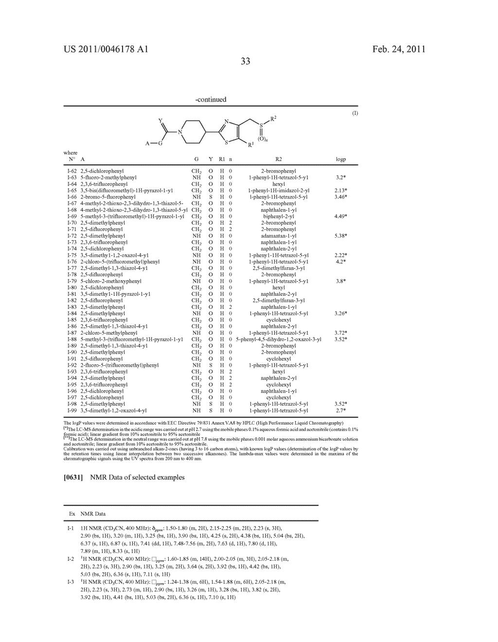 Thiazolylpiperidine Derivatives as Fungicides - diagram, schematic, and image 34