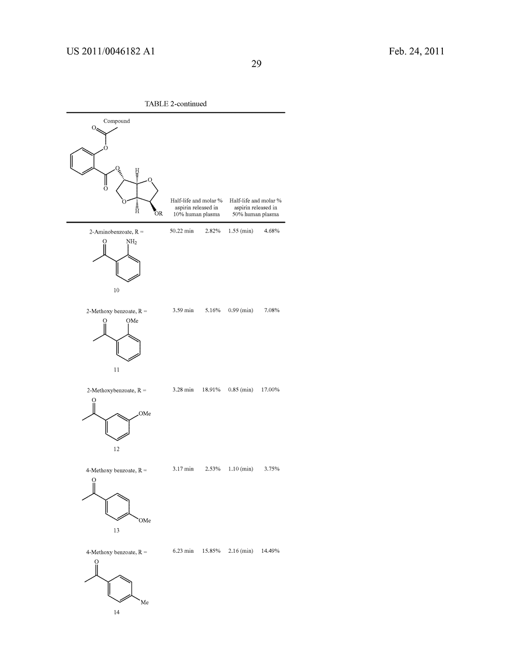 EFFICIENT ASPIRIN PRODRUGS - diagram, schematic, and image 46