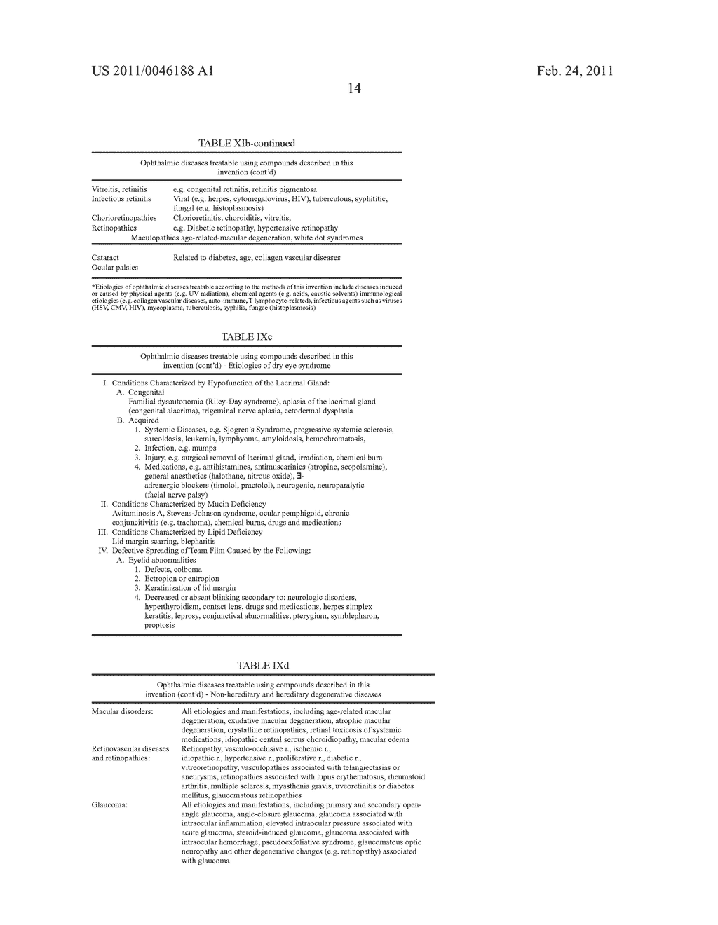 COMPOSITIONS COMPRISING NOVEL PPAR LIGANDS AND ANTI-HYPERLIPEMIC AGENTS - diagram, schematic, and image 15