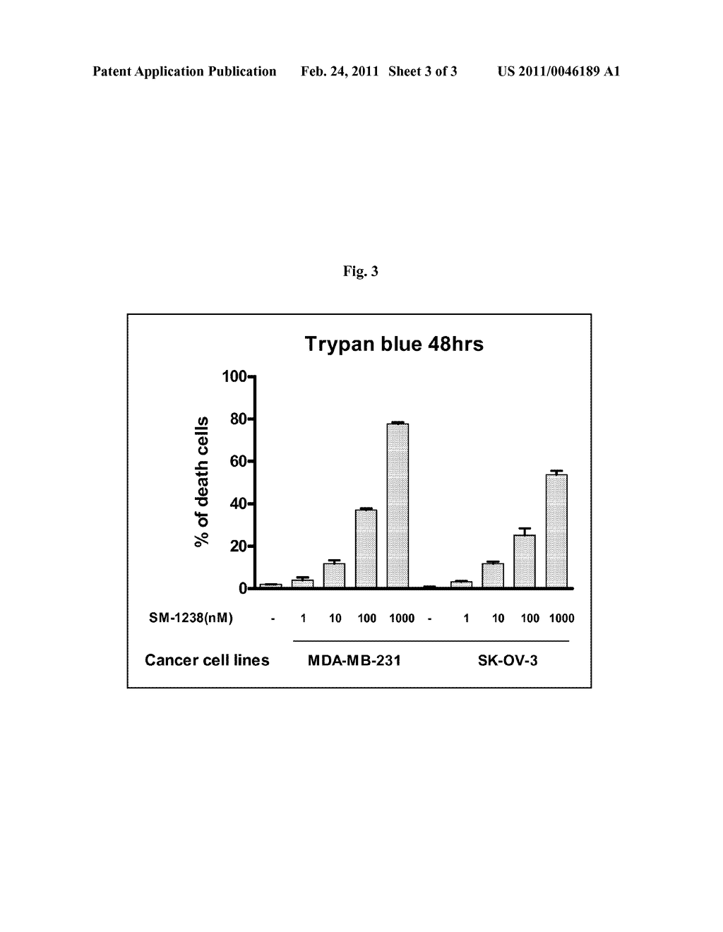 HETEROARYL-SUBSTITUTED BICYCLIC SMAC MIMETICS AND THE USES THEREOF - diagram, schematic, and image 04