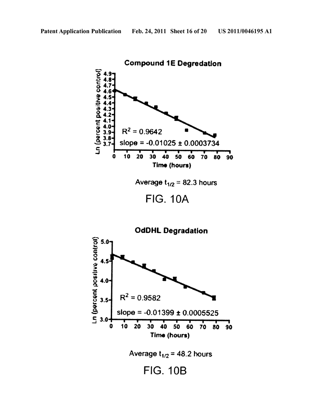 Non-Lactone Carbocyclic and Heterocyclic Antagonists and Agonists of Bacterial Quorum Sensing - diagram, schematic, and image 17