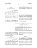 Insecticidal Fertilizer Mixtures diagram and image