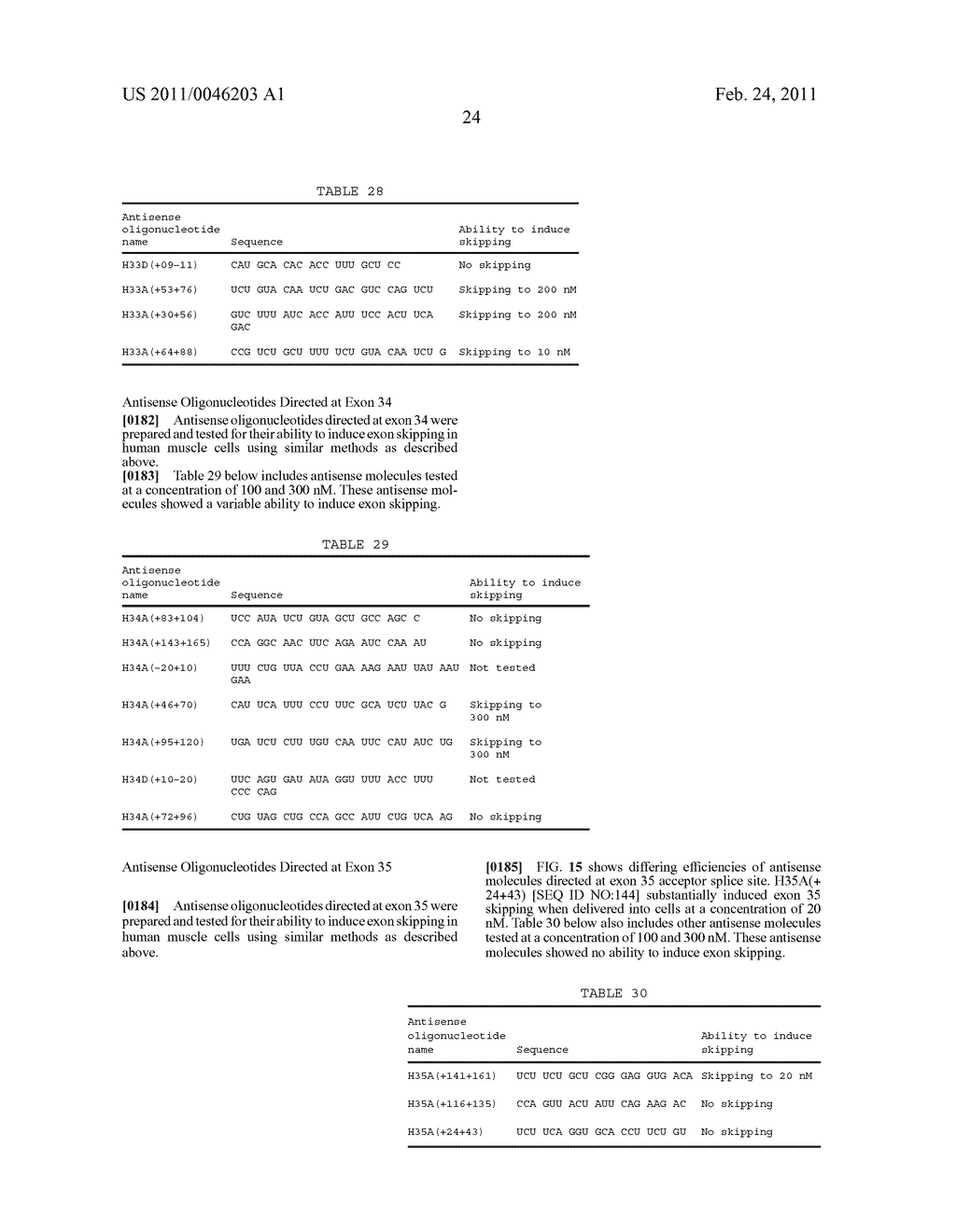 ANTISENSE OLIGONUCLEOTIDES FOR INDUCING EXON SKIPPING AND METHODS OF USE THEREOF - diagram, schematic, and image 47