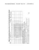 C5a binding nucleic acids diagram and image