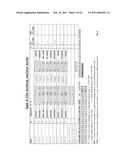 C5a binding nucleic acids diagram and image