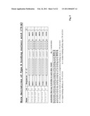 C5a binding nucleic acids diagram and image