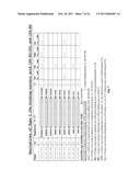 C5a binding nucleic acids diagram and image