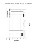 C5a binding nucleic acids diagram and image