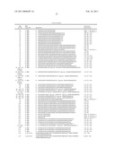 C5a binding nucleic acids diagram and image