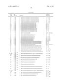 C5a binding nucleic acids diagram and image