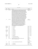 C5a binding nucleic acids diagram and image