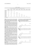 PARABEN COMPOUNDS diagram and image