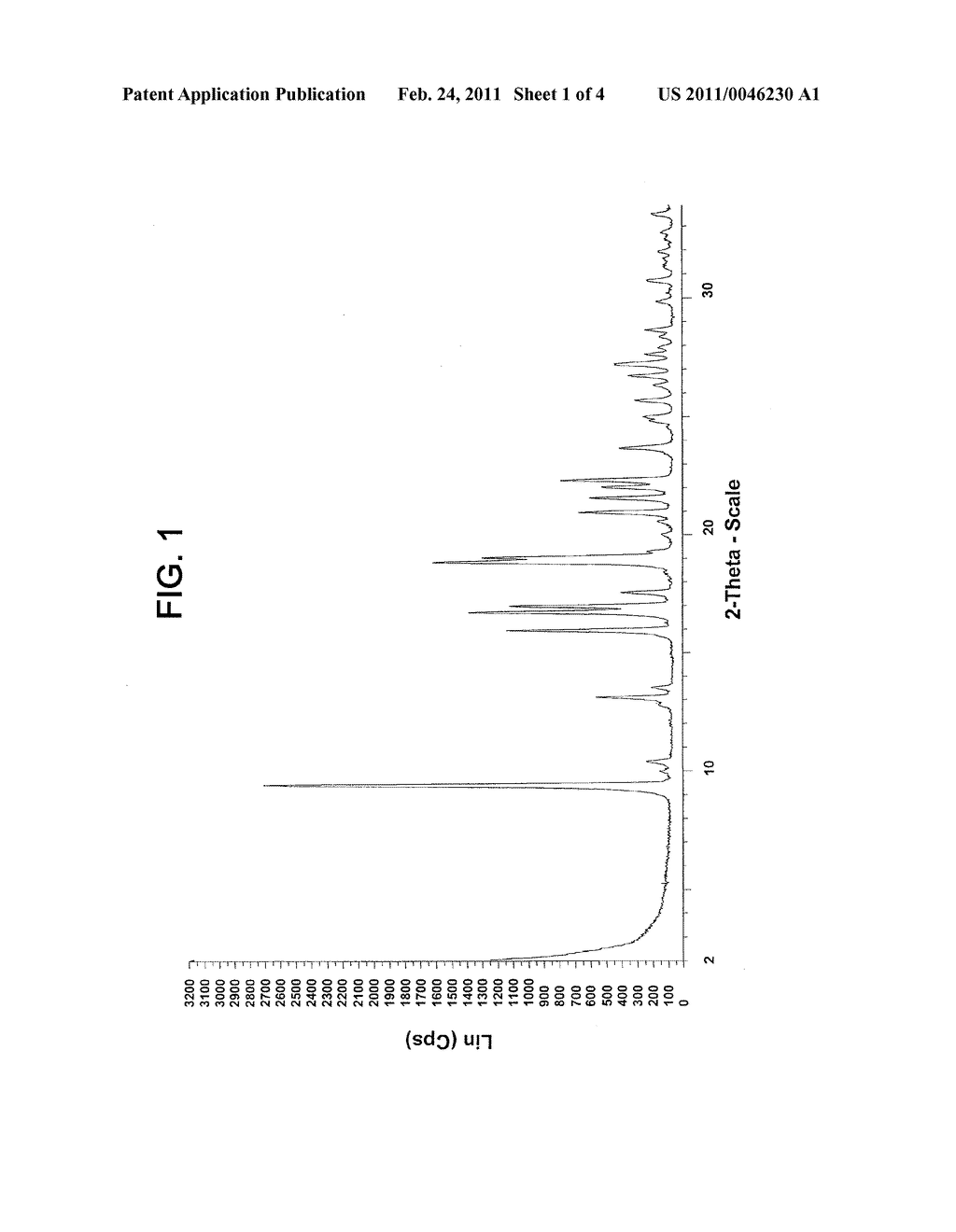 Salt of Dimethylaminomethyl-Phenyl-Cyclohexane and Crystalline Forms Thereof - diagram, schematic, and image 02