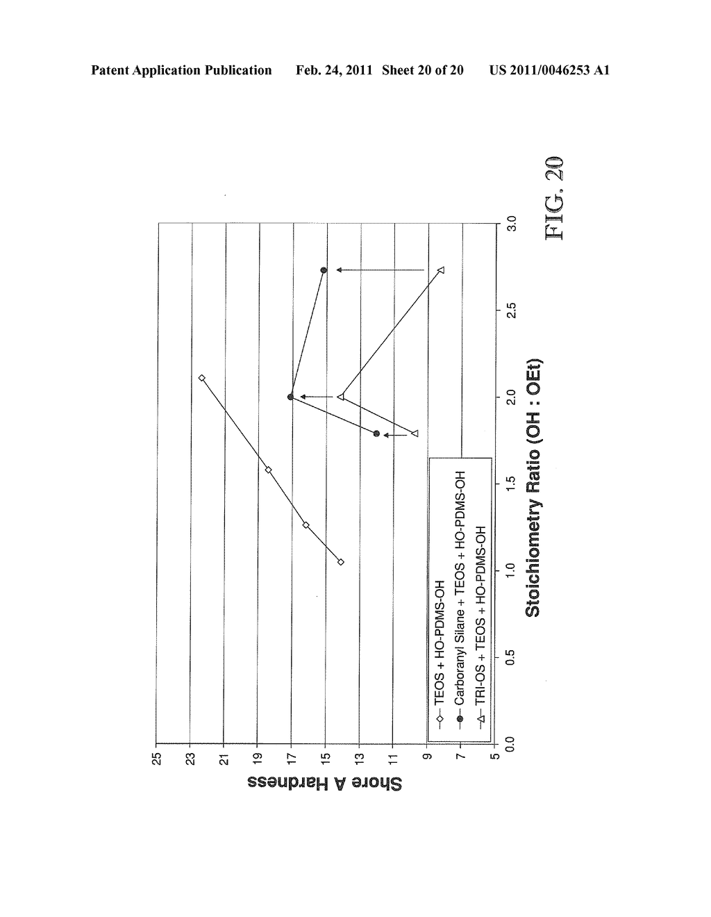 POLYMERS CONTAINING BORANE OR CARBORANE CAGE COMPOUNDS AND RELATED APPLICATIONS - diagram, schematic, and image 21