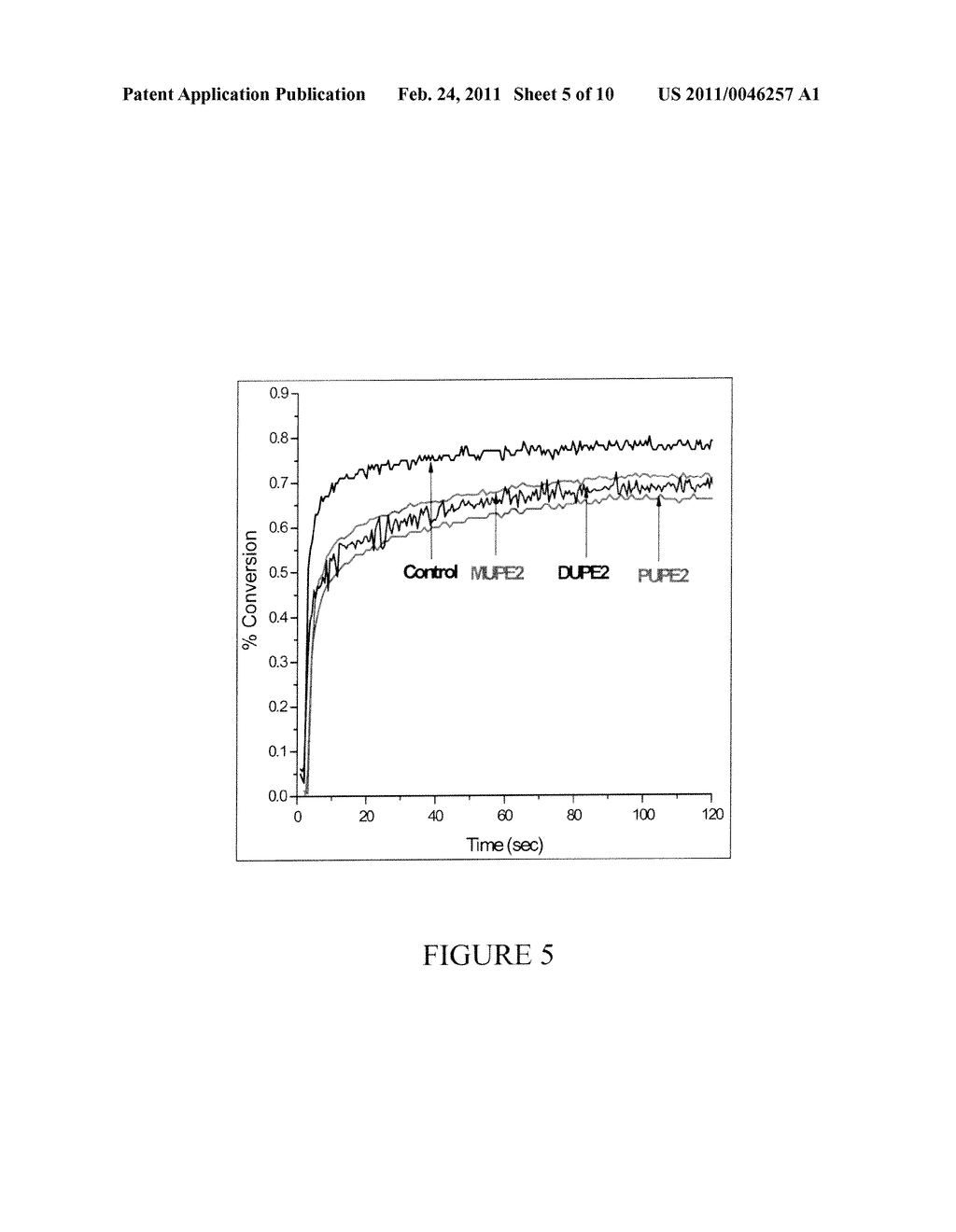 UV-CURABLE LOW SURFACE ENERGY COATINGS - diagram, schematic, and image 06