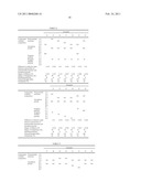 DENTAL COMPOSITION AND COMPOSITE RESIN diagram and image