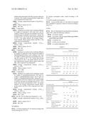 FLAME RETARDANT POLYURETHANE RESIN COMPOSITION AND MAKING METHOD diagram and image