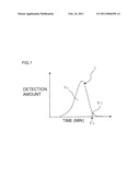 THERMOPLASTIC ELASTOMER COMPOSITION diagram and image