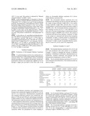 THERMOPLASTIC ELASTOMER COMPOSITION diagram and image