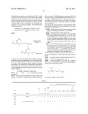 COMPOUNDS WITH A GUANIDINE STRUCTURE AND USE THEREOF FOR AS ORGANOPOLYSILOXANE POLYCONDENSATION CATALYSTS diagram and image