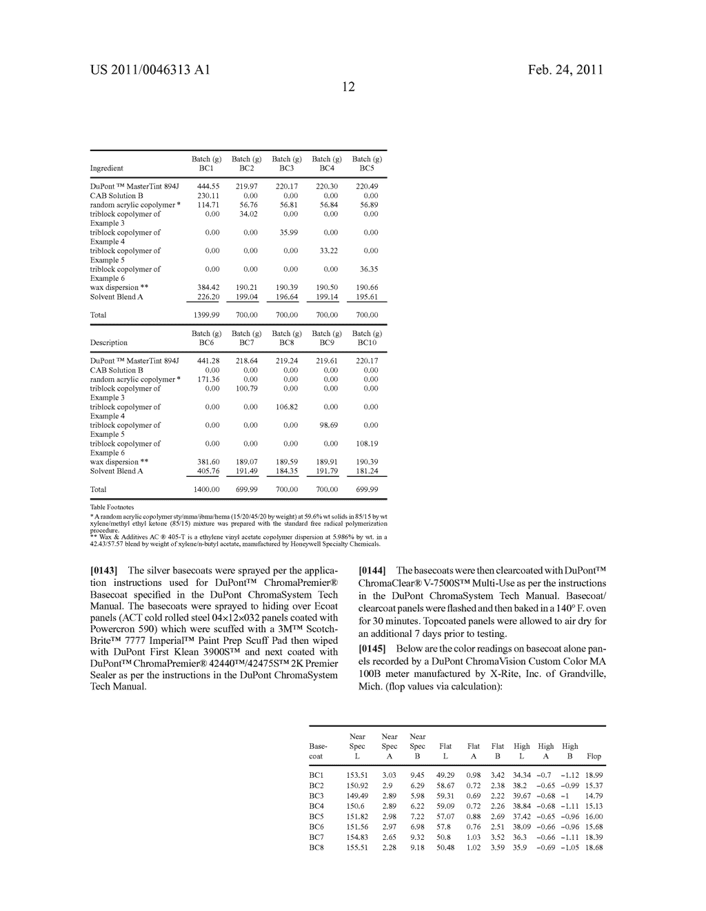 RAPID DRYING LACQUERS CONTAINING TRIBLOCK COPOLYMER FOR RHEOLOGY CONTROL - diagram, schematic, and image 13