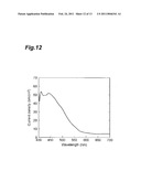 BRANCHED COMPOUNDS, ORGANIC THIN FILMS MADE BY USING THE SAME, AND ORGANIC FILM DEVICES diagram and image